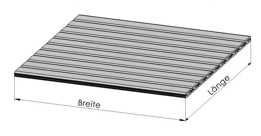 Gliederschürze